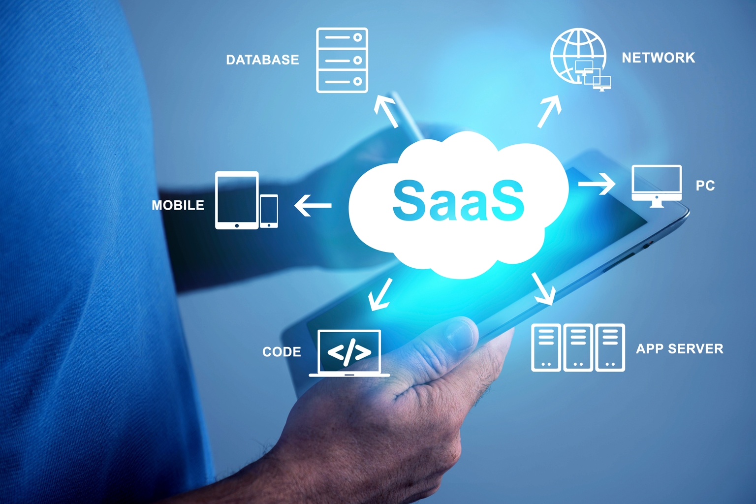 SOC 2 for SaaS Companies: From First Audit to Enterprise Sales