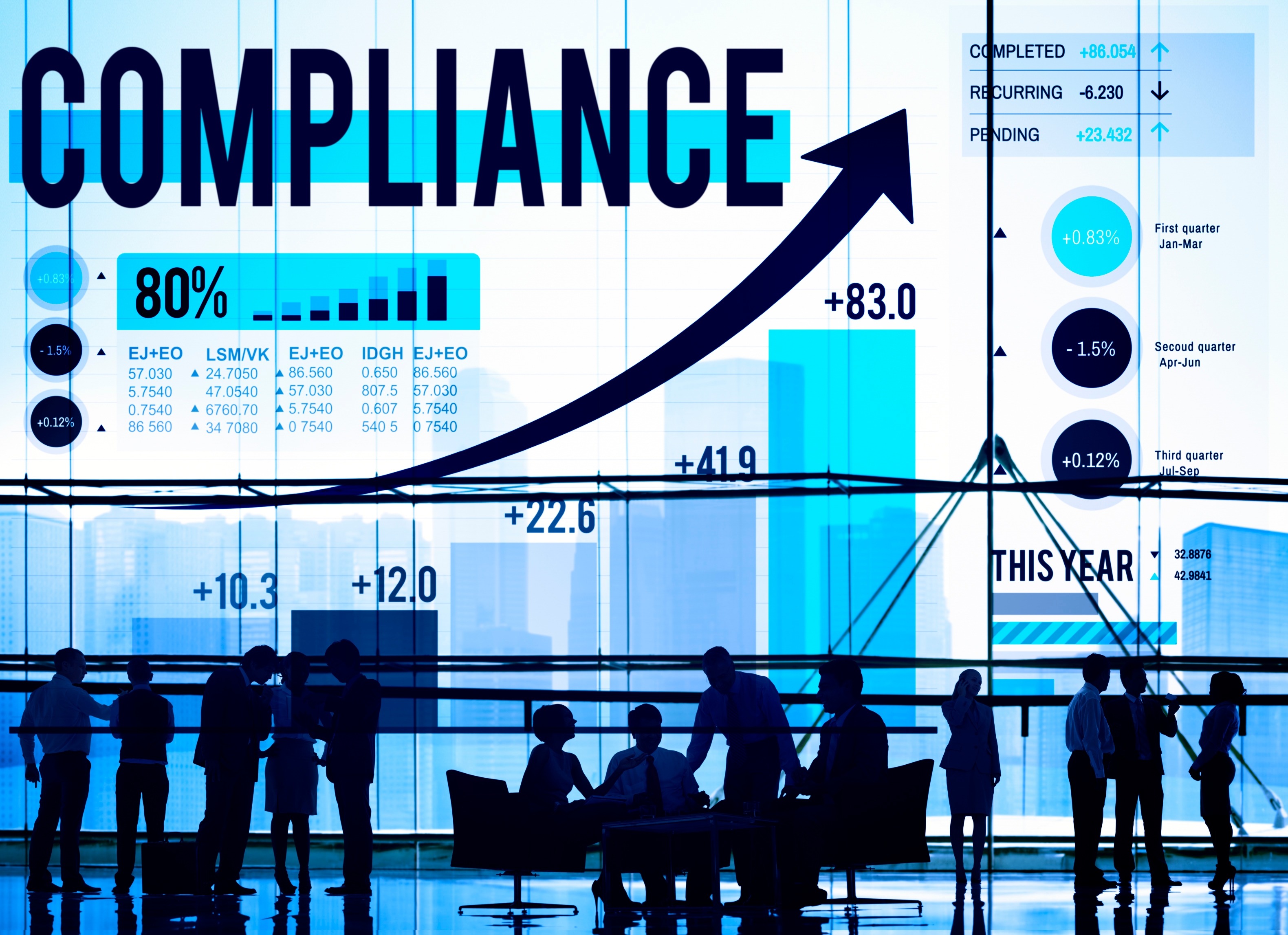 Choosing the Right Compliance Framework: SOC 2, ISO 27001, HIPAA, PCI DSS, and NIST CSF Compared