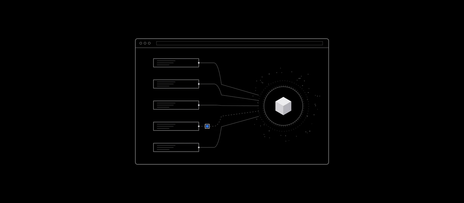 Monitoring for CSP (PCI DSS 11.6.1)