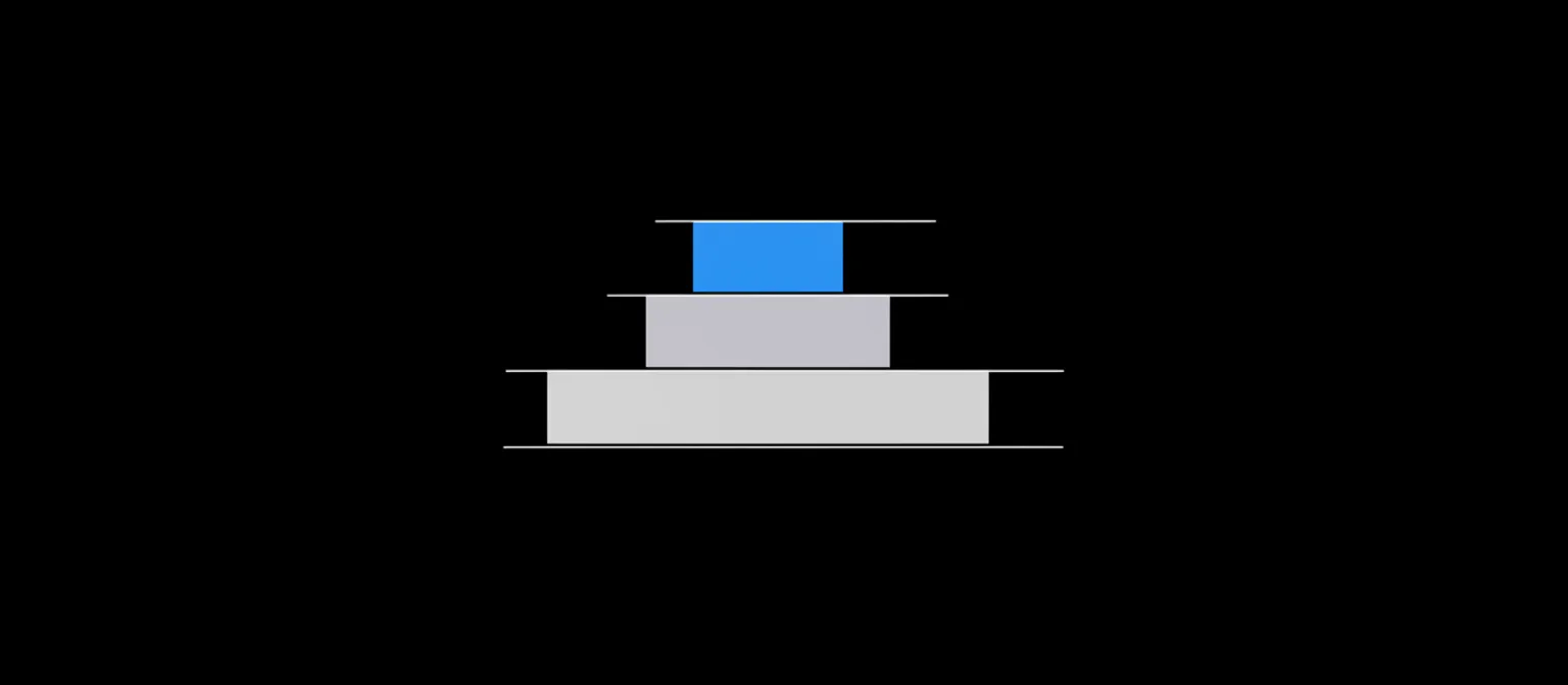 Best ISO 27001 Software & Platforms (2026)