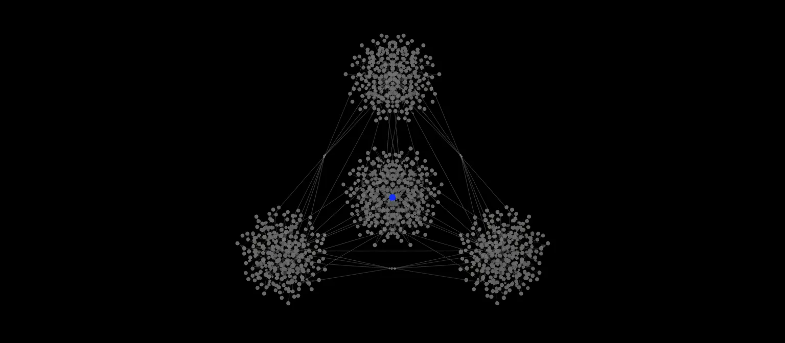 AI Assistant & Communication Platform