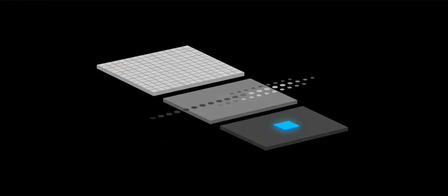 Program Scopes & Assurance Tracking